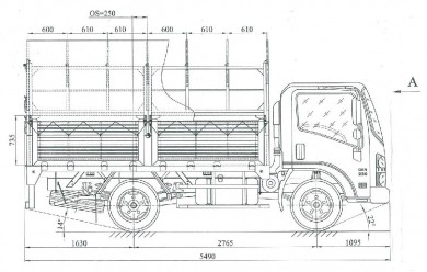 Kích thước các loại xe tải theo tải trọng cho phép chở phổ biến nhất