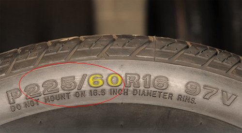 Vì sao chiều rộng lốp ô tô kết thúc bằng số 5?